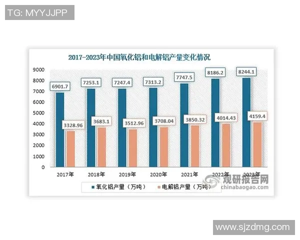 新韩银行与三星生命的战略合作与市场前景分析